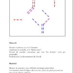 idée de parcours d'obstacle