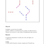 idée de parcours d'obstacle